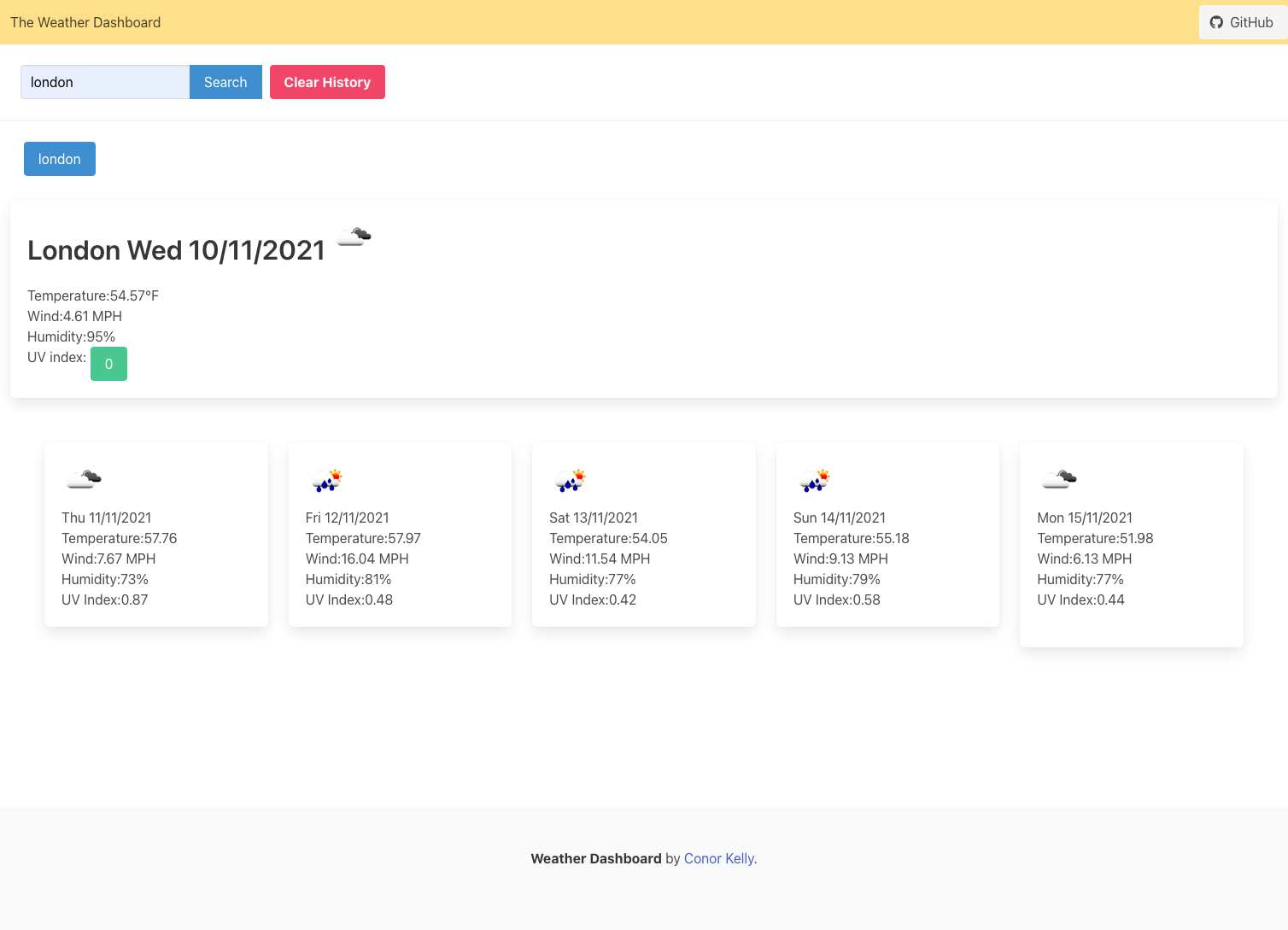 Weather Dashboard